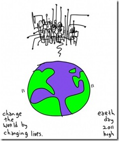 Gapingvoid Hugh MacLeod Earth Day 2011