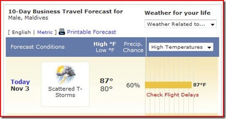 Male weather forecast