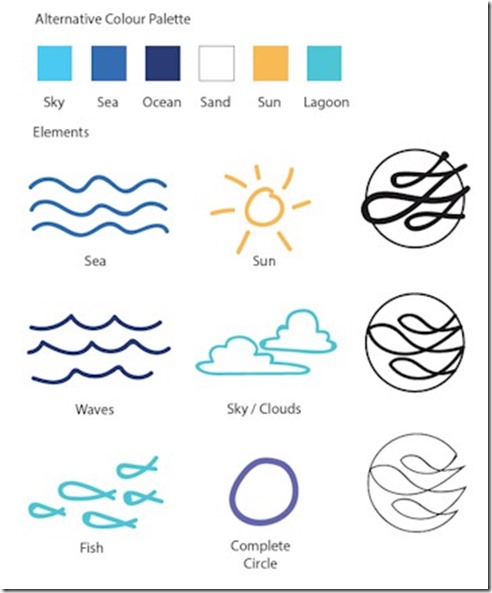 Maldives Complete Logo redesign