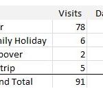 Tour-2018-total-summary.jpg
