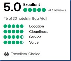 Review maldives