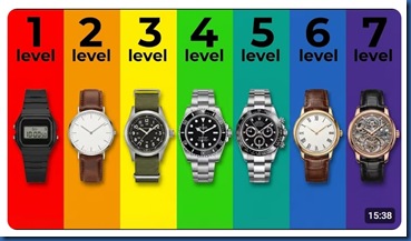 7 Levels of Maldives